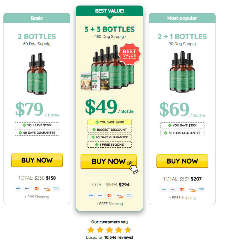 pawbiotix buy